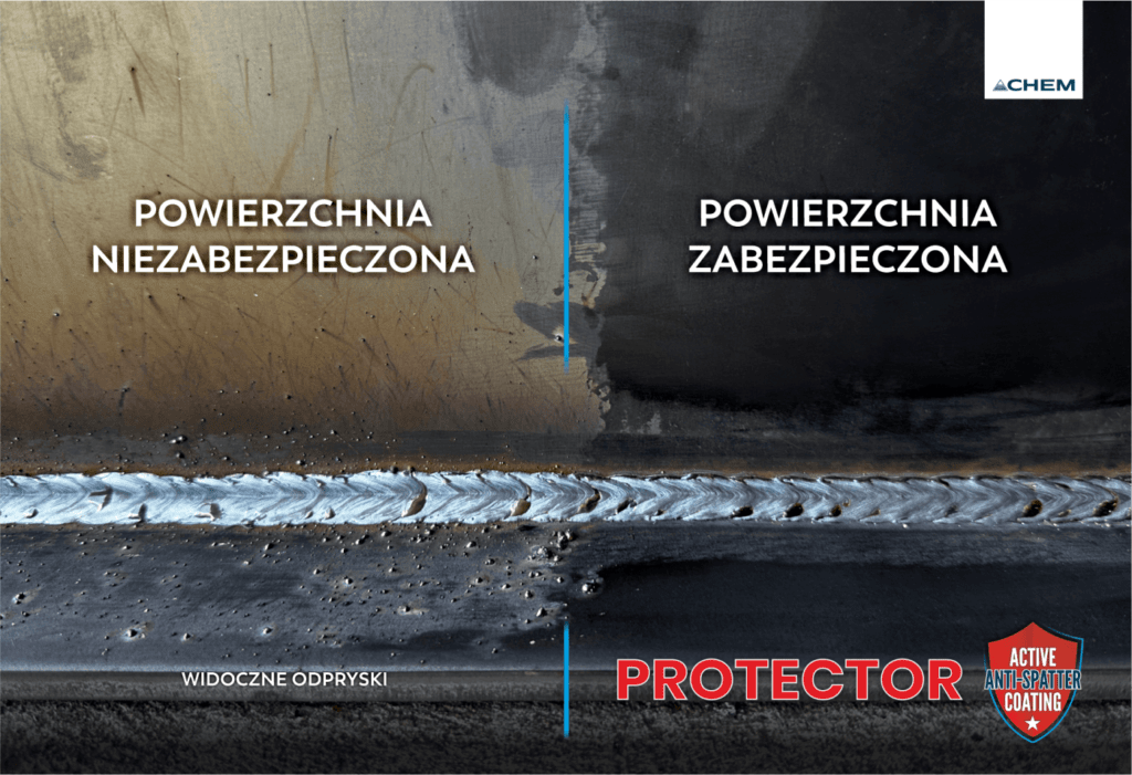 Prezentacja użycia PROTECTORa