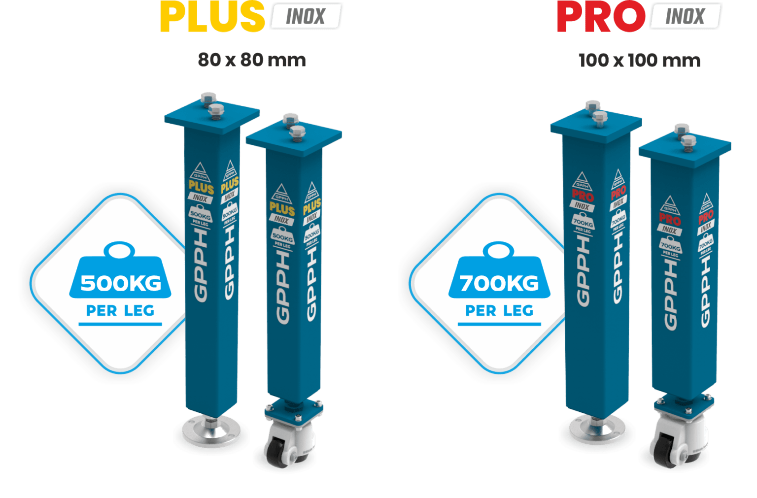 Porównanie nóg stołów spawalniczych PLUS INOX i PRO INOX