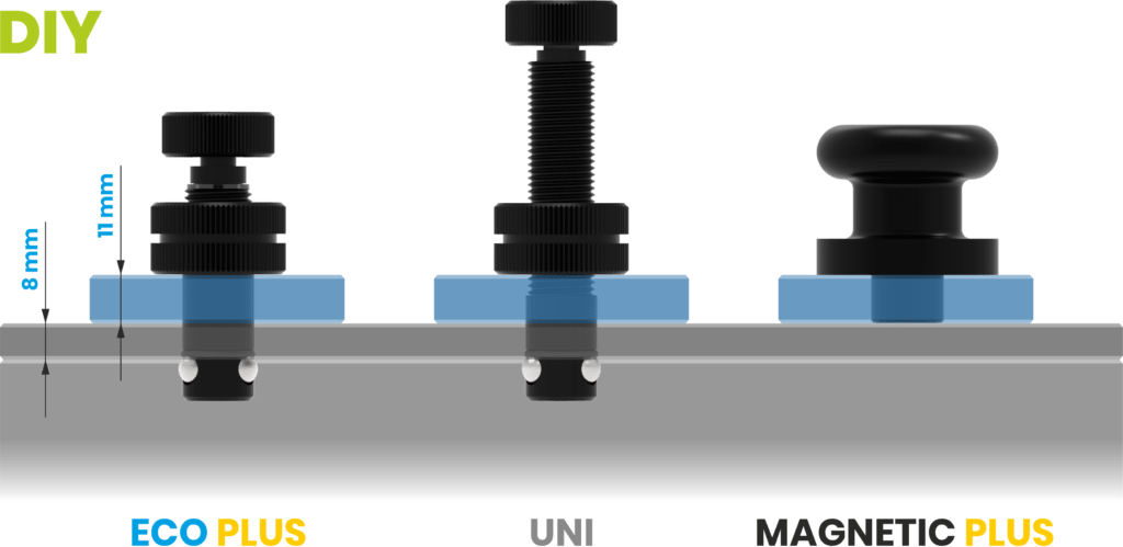 Trzpienie do stołów DIY