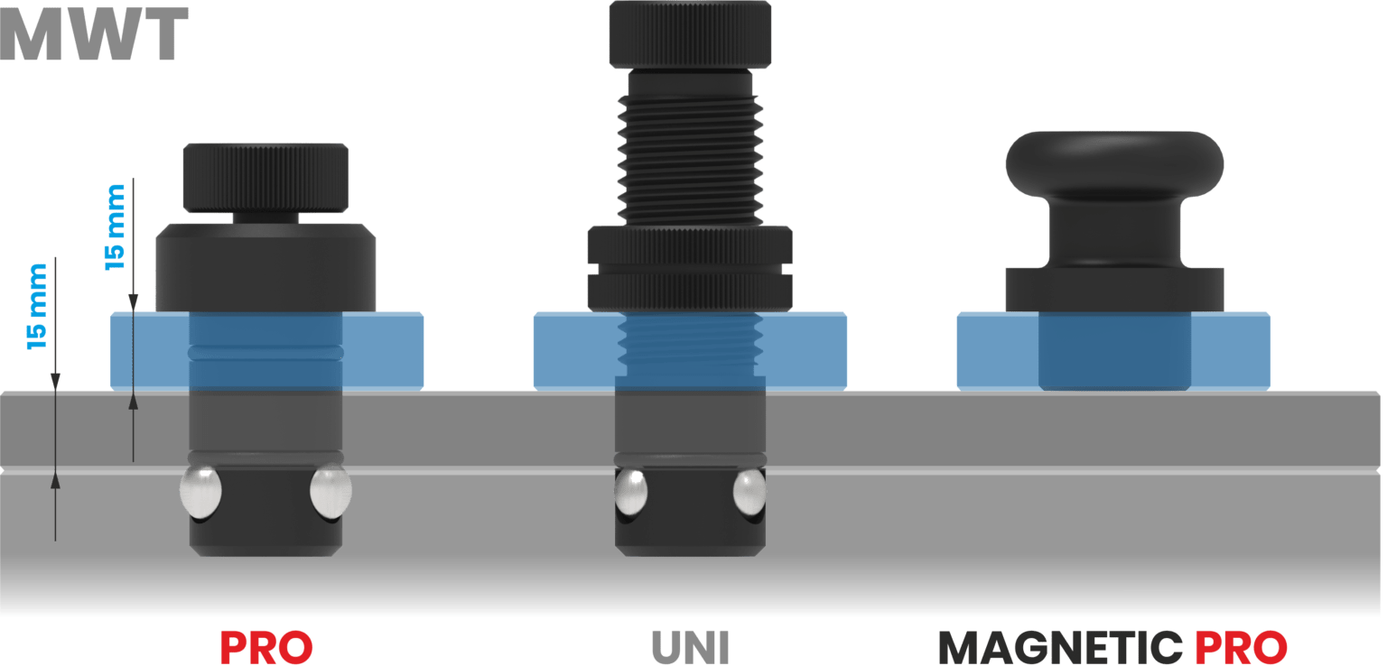 Trzpienie dla stołu modułowego