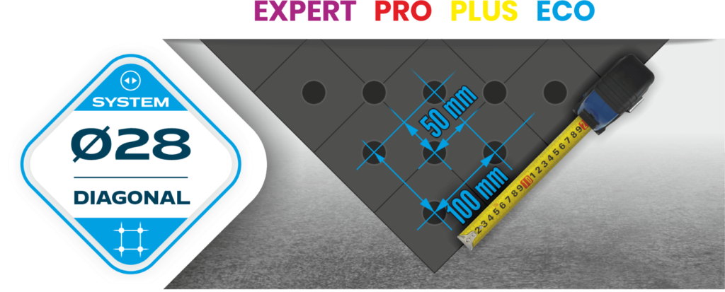 Diagonalna siatka otworów , system fi28